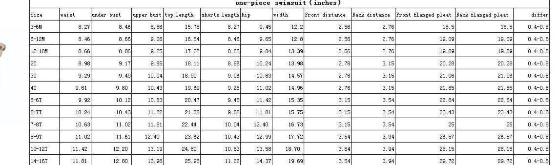 Girls Ruffle Bathing Suit size chart.