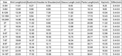 A size chart table for kids pajamas , showing measurements in inches for sizes 3M through 14-16T in shirt and pants lengths, bust, shoulder-to-shoulder, sleeve, and hip measurements.